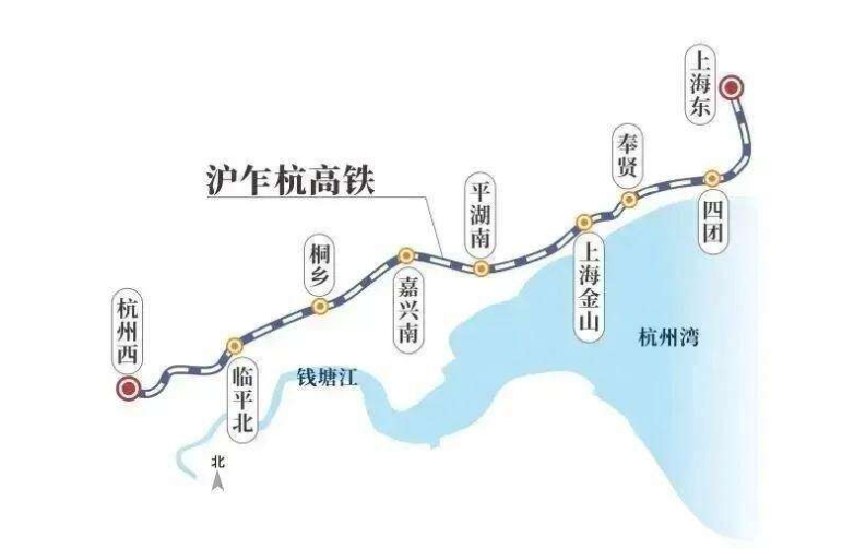 杭州嘉兴到上海将新增一条重要高铁